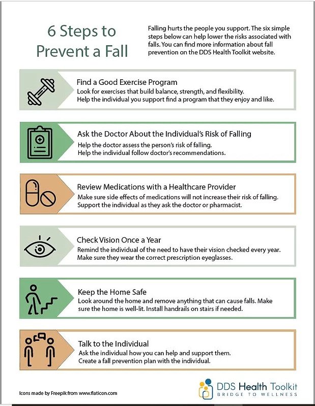 Fall Prevention - CA Department of Developmental Services : CA