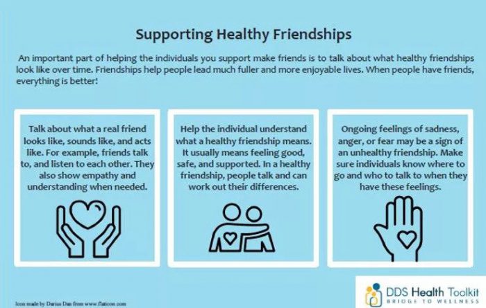 Friendships and Relationships poster