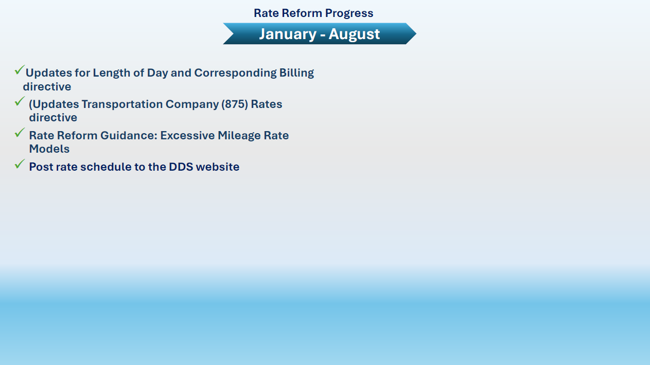 Rate Reform Progress: January - August