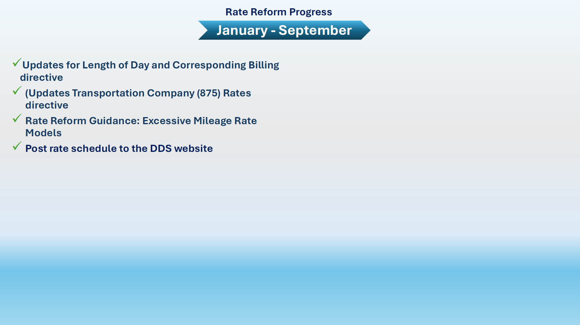 Rate Reform Progress: January - September